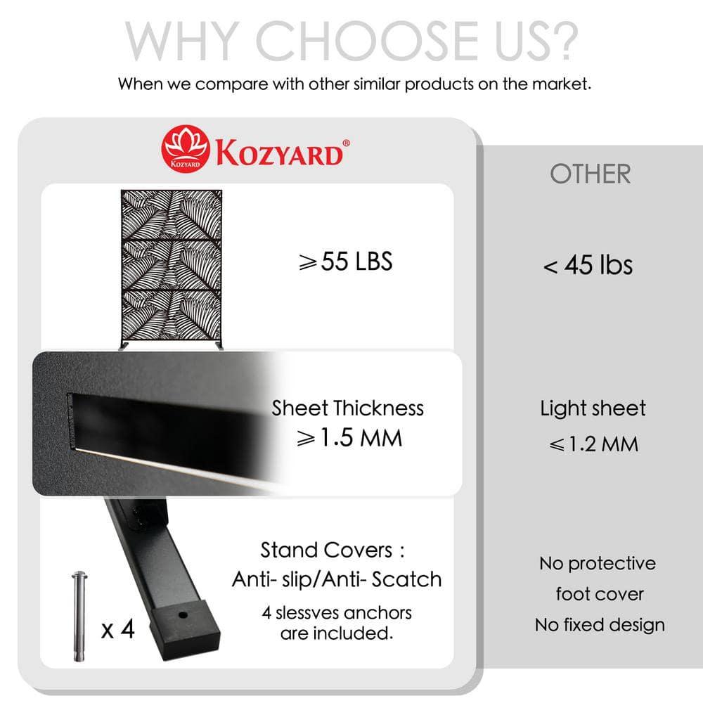 Kozyard Kozyard Metal Privacy Screen Decorative Outdoor Divider With Stand Panels (Black Palm Leaf)