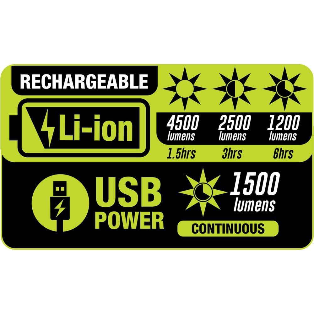 PowerSmith Powersmith 4500 Lumen Rechargeable Led Work Light With Tripod