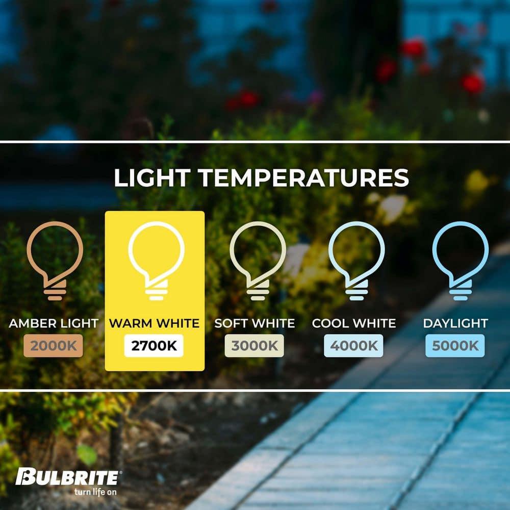 40 Watt Equivalent T5 BA15d/Small Bayonet Cap Dimmable LED Bulb