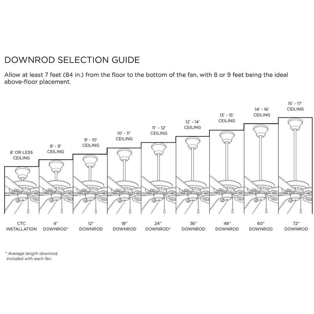 P2586-8130K-Progress Lighting-Glandon - Wide - Ceiling Fan - 1 Light - Handheld Remote in Transitional style - 60 Inches wide by 17.13 Inches