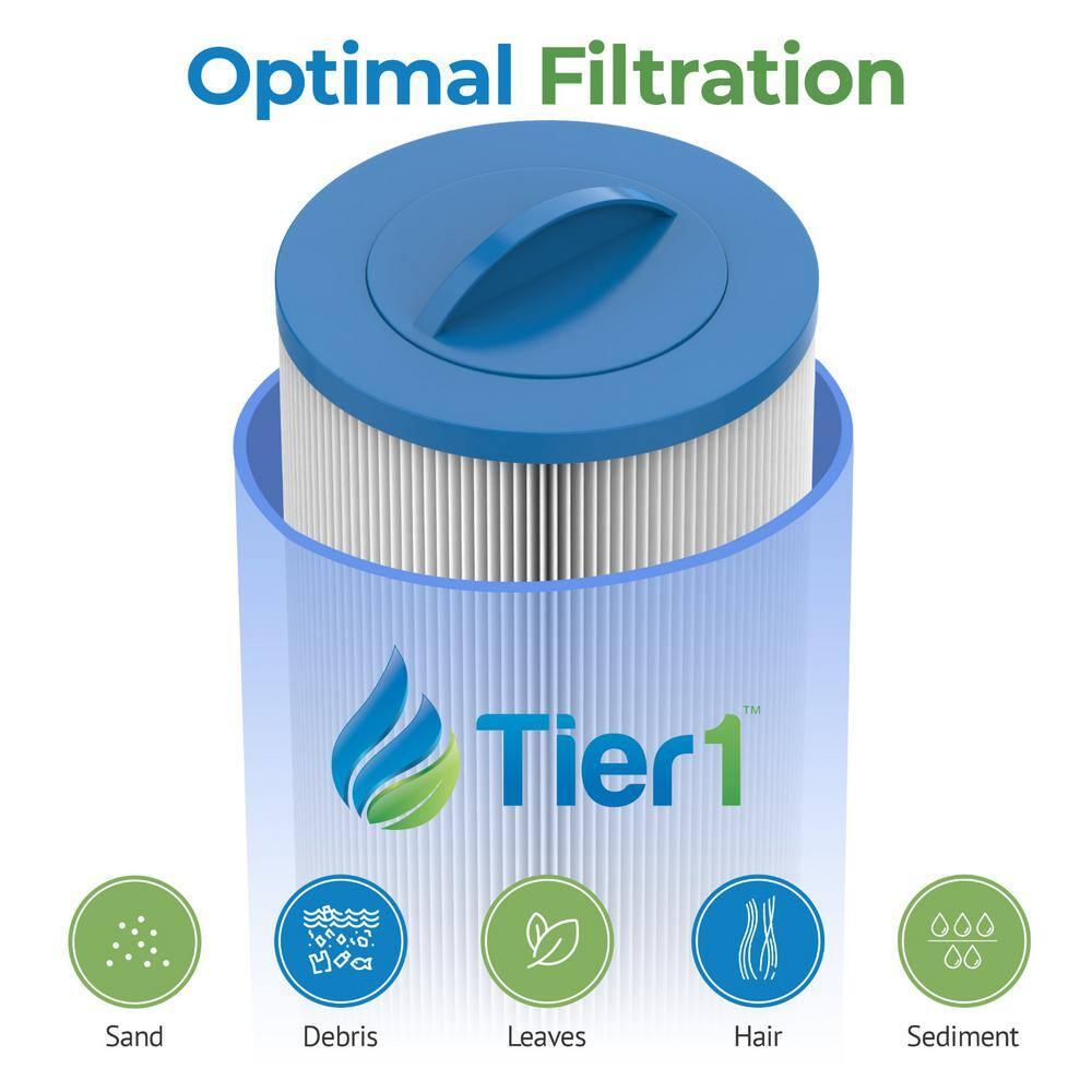 Tier1 Pool & Spa Filter Cartridge | Replacement for Dimension One 1561-00, Pleatco PDO75-2000, FC-3059, C-7367, Aladdin 17541 and More | 75 sq ft Pleated Fabric Filter Media