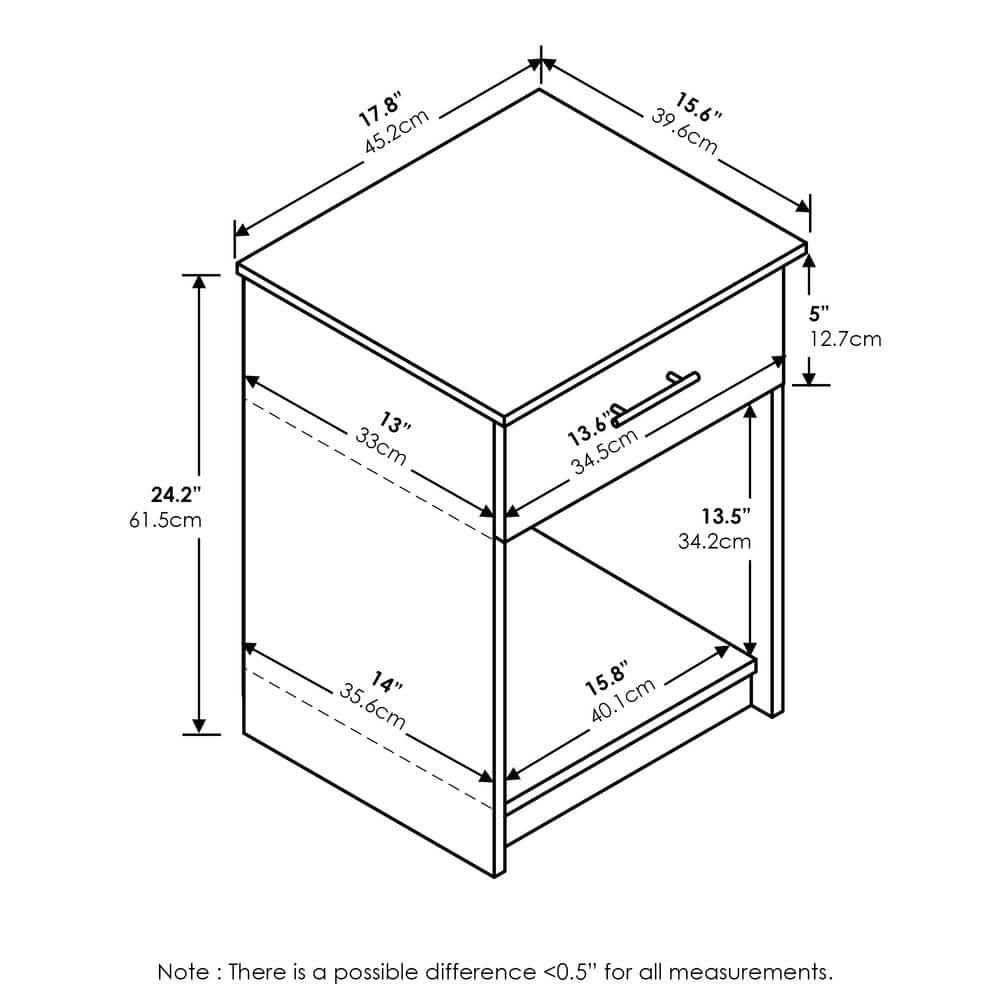 Furinno 2PCS Mid-Century Nightstand Multipurpose End Table Accent Side Table W/Drawer & Open Storage Cube for Bedroom,Living Room,French Oak Grey