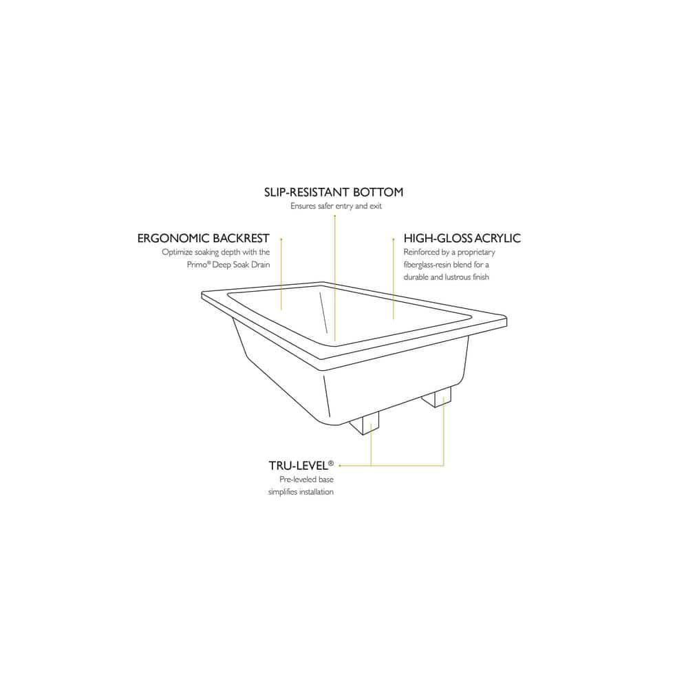 Cetra® 60" x 36" Drop In Soaking Acrylic Bathtub