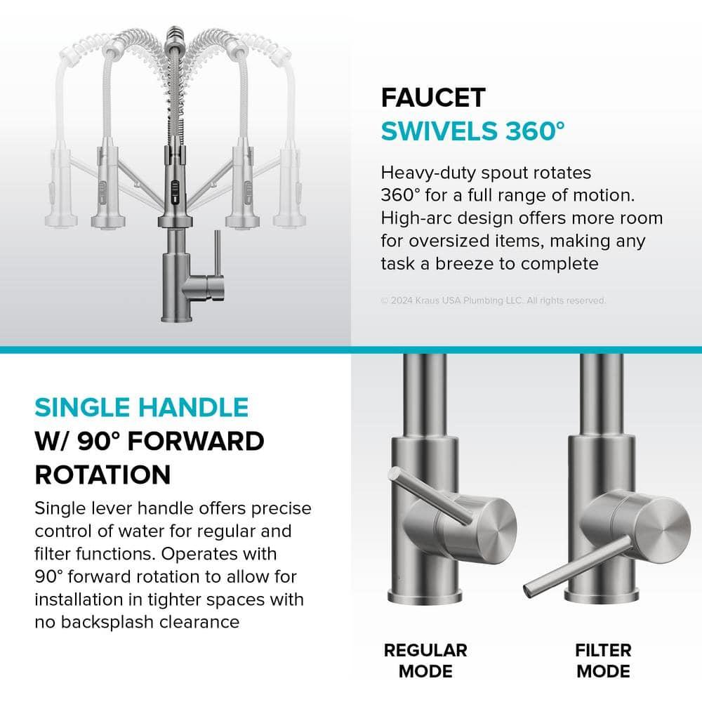 KRAUS Bolden 2-in-1 Commercial Style Pull-Down Single Handle Water Filter Kitchen Faucet for Reverse Osmosis or Water Filtration System