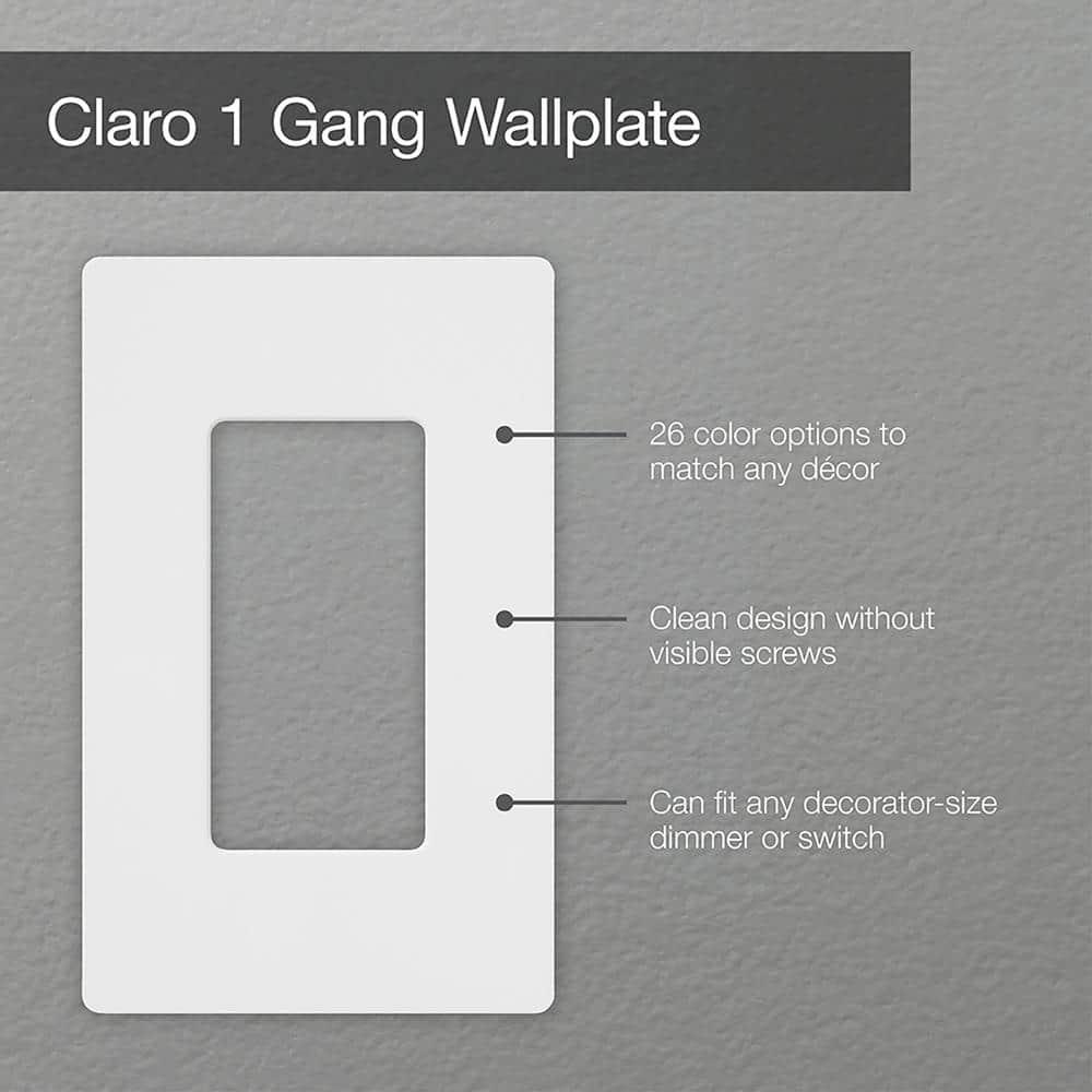 Black Gloss 1-Gang Decorator Wall Plate