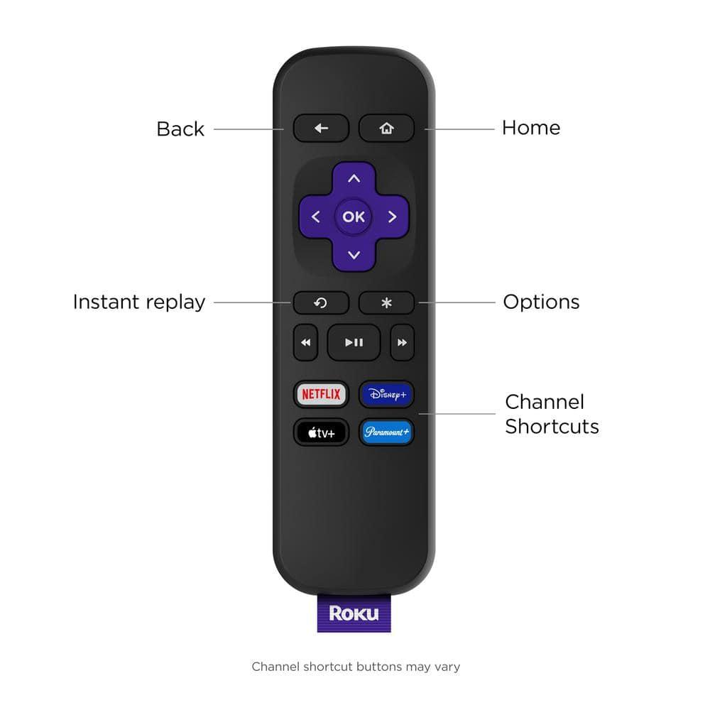 Roku Express HD Streaming Device with High-Speed HDMI Cable, Standard Remote, and Wi-Fi