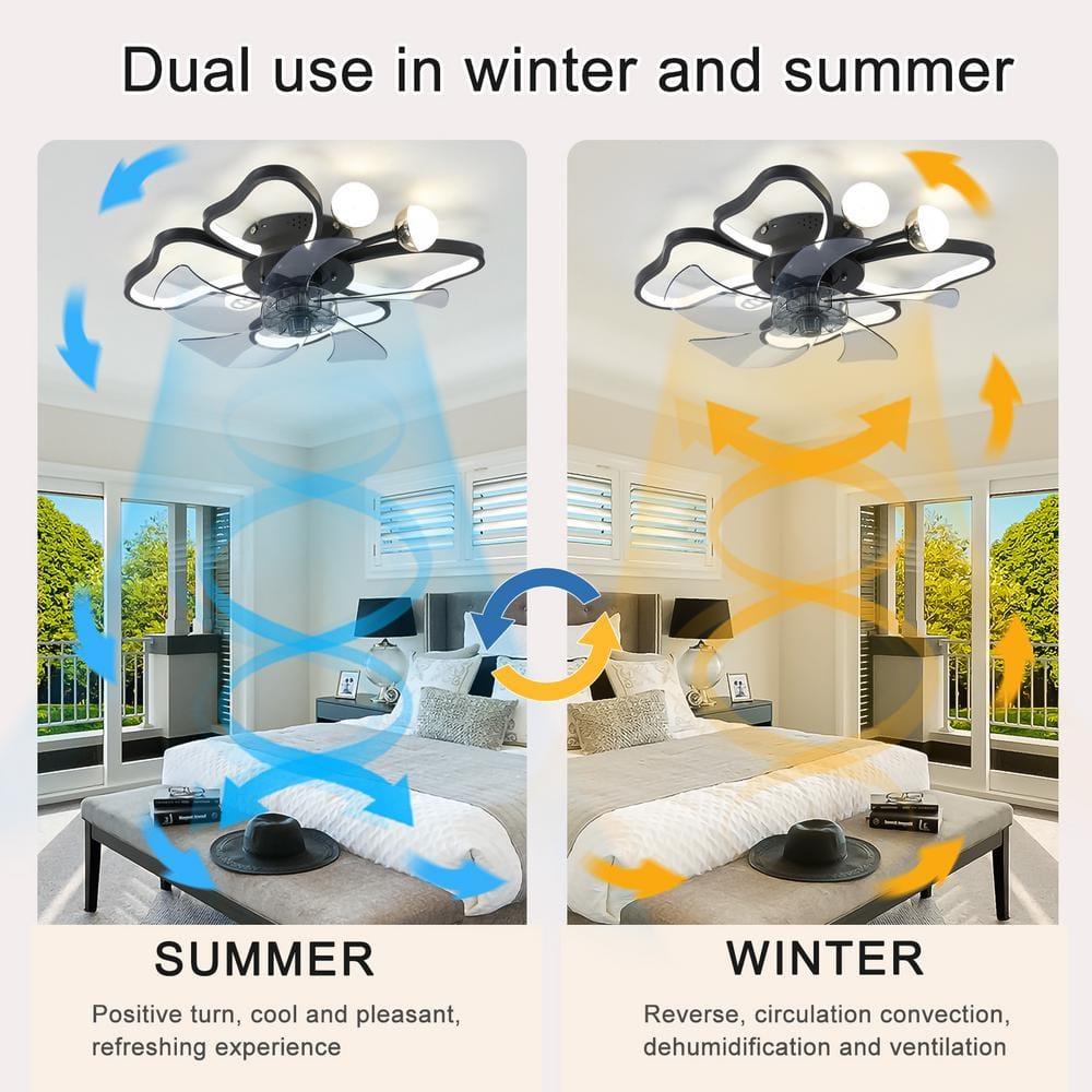 Canddidliike Ceiling Fan with Lights Remote Control, Butterfly Shape Flush Mount Bladeless Ceiling Fan for Kitchen Bedroom Living Room, Black
