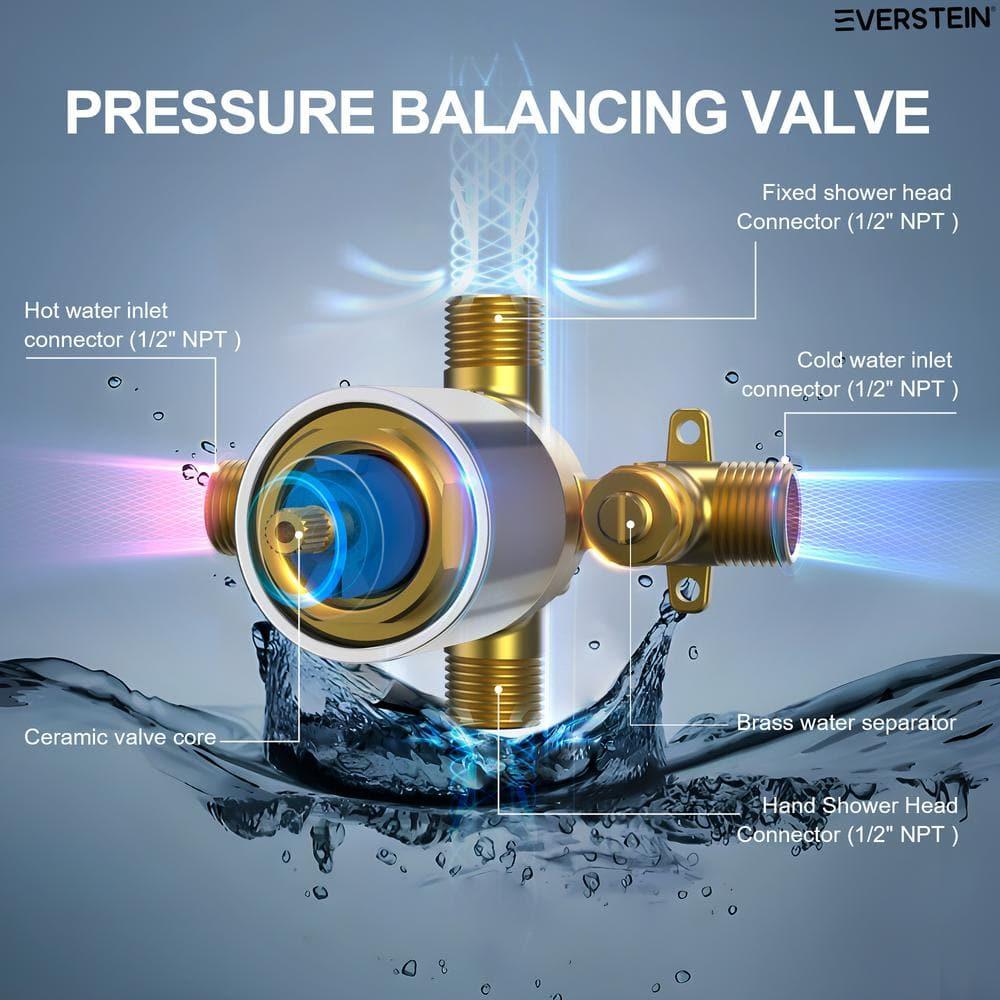 RainfallCascade 10" Pressure Balanced Slide BarShower System with Rough-In Valve