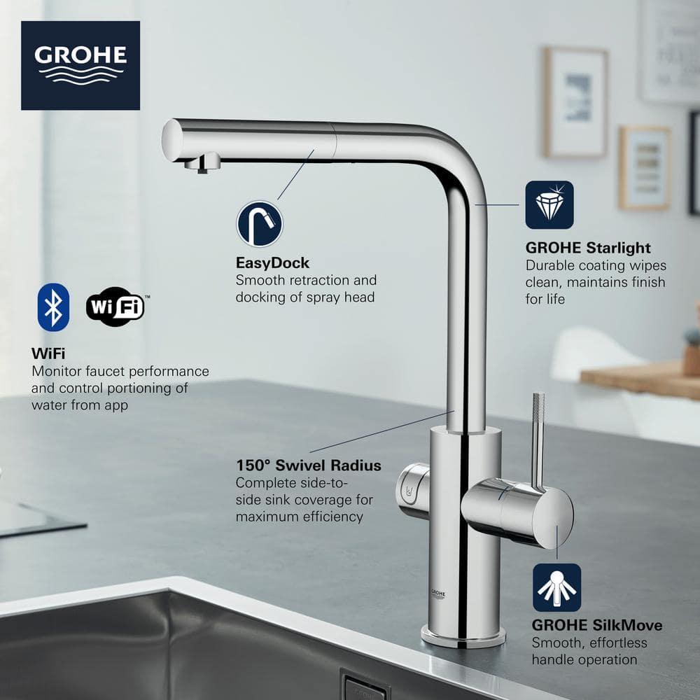 Blue Pull Out Single Handle Kitchen Faucet with Accessories