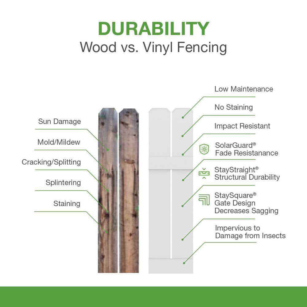 Barrette Outdoor Living Horizontal Fence Boardwalk Cypress Vinyl Privacy Panel Kit