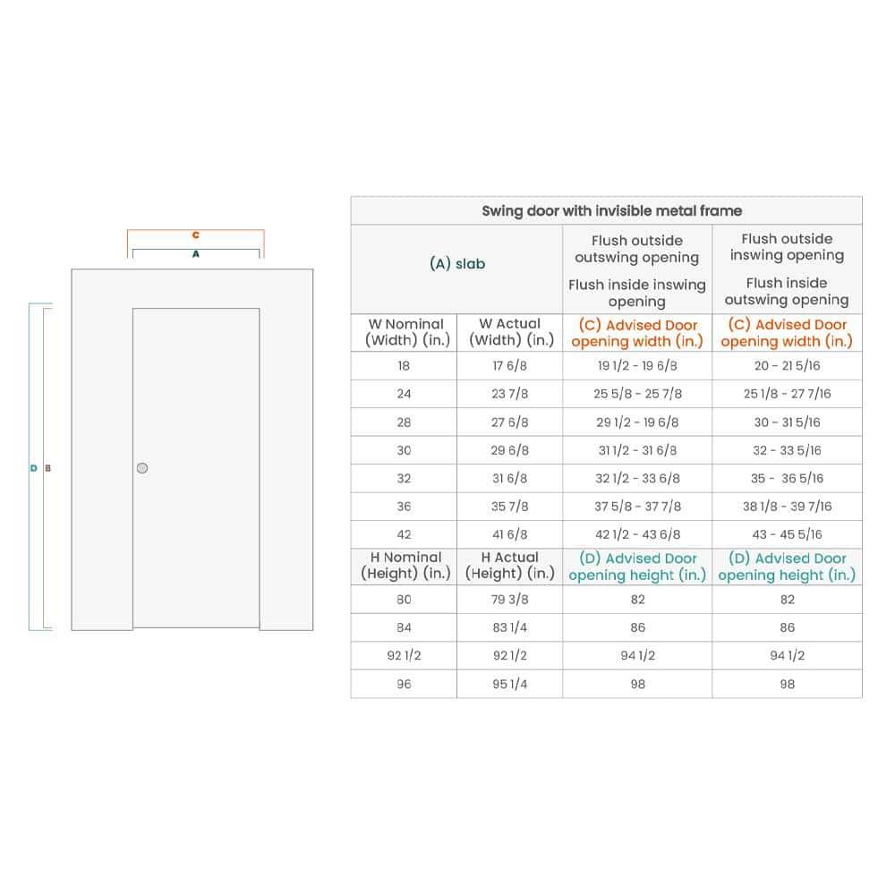 Belldinni Invisible Frameless Door Manufactured Wood Solid Core Regular Interior Door & Reviews | Wayfair