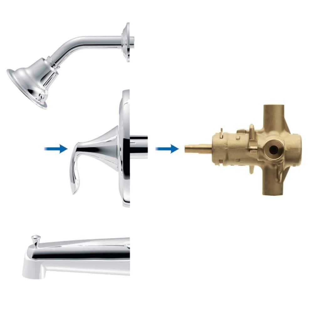 M-Pact Posi-Temp CC Connection Pressure Balancing Valve with Safety Stop