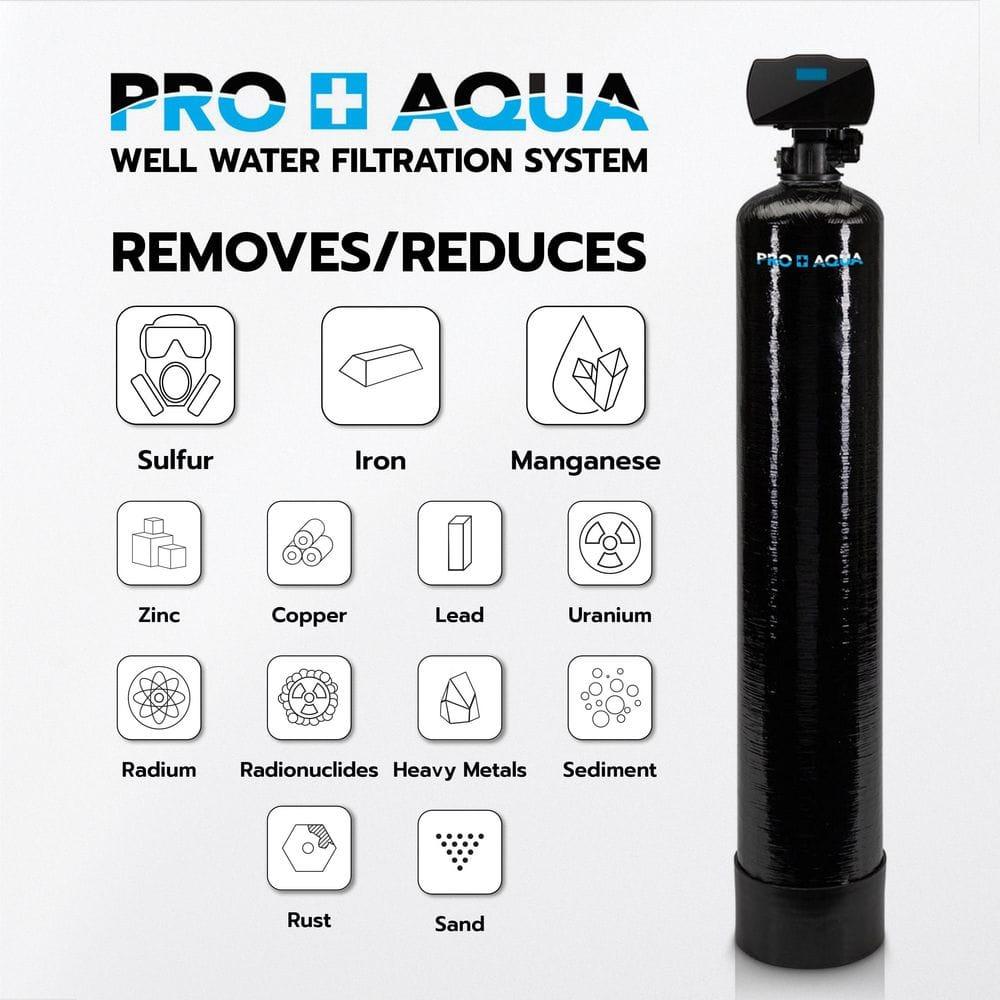 PRO+AQUA Whole House Filter System For Well Water, High Capacity, Proven Contaminant Removal, Auto-Clean, Small Footprint, Zero Water Pressure Drop, US Customer Support, 5 Year Warranty, Built in USA