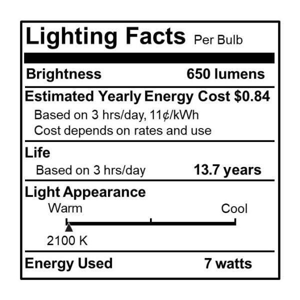 Bulbrite Industries 861410 60 Watt Equivalent, ST18 LED, Antique Dimmable Light Bulb, (2200K) E26/Medium (Standard) Base (Set of 2)