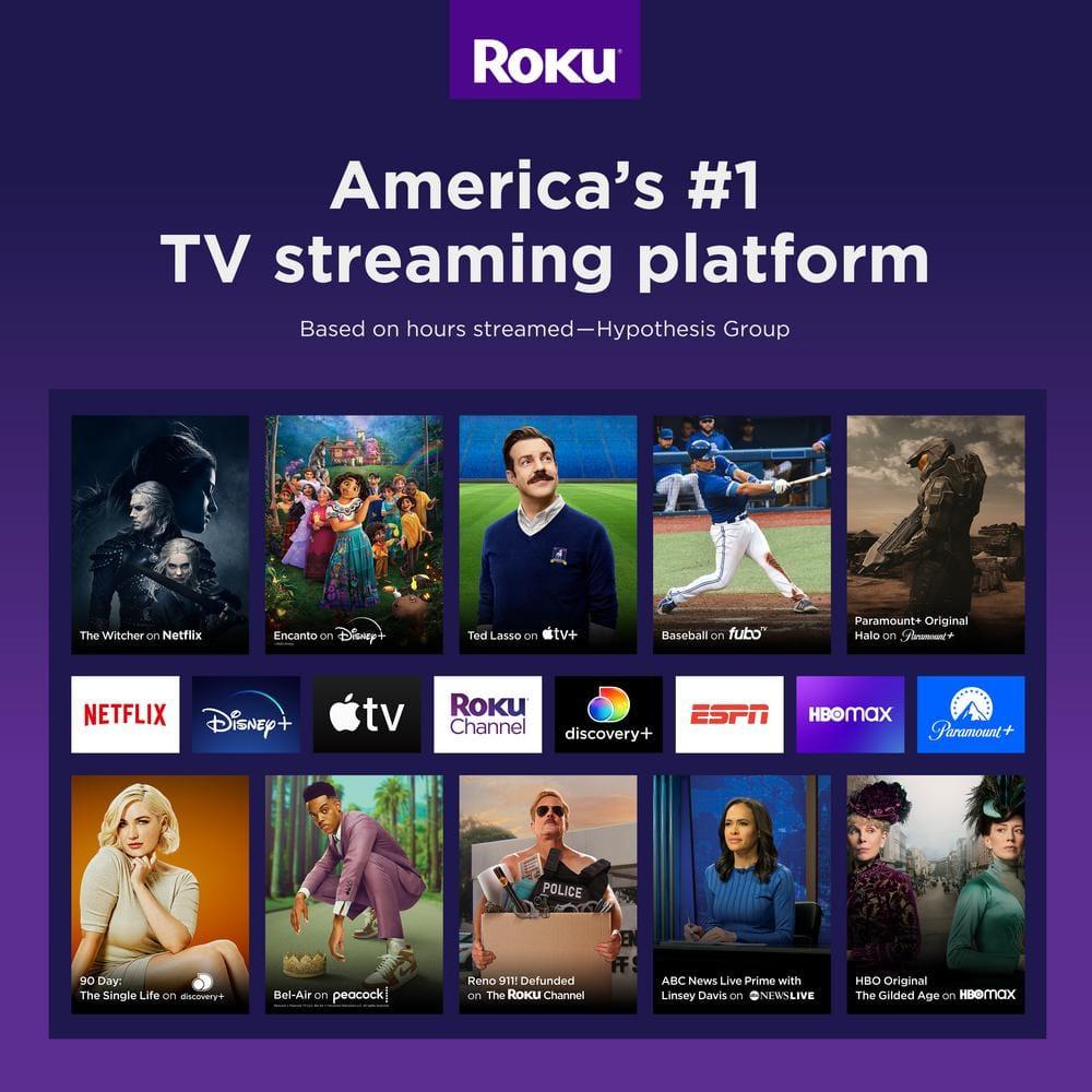 Roku Express HD Streaming Device with High-Speed HDMI Cable, Standard Remote, and Wi-Fi