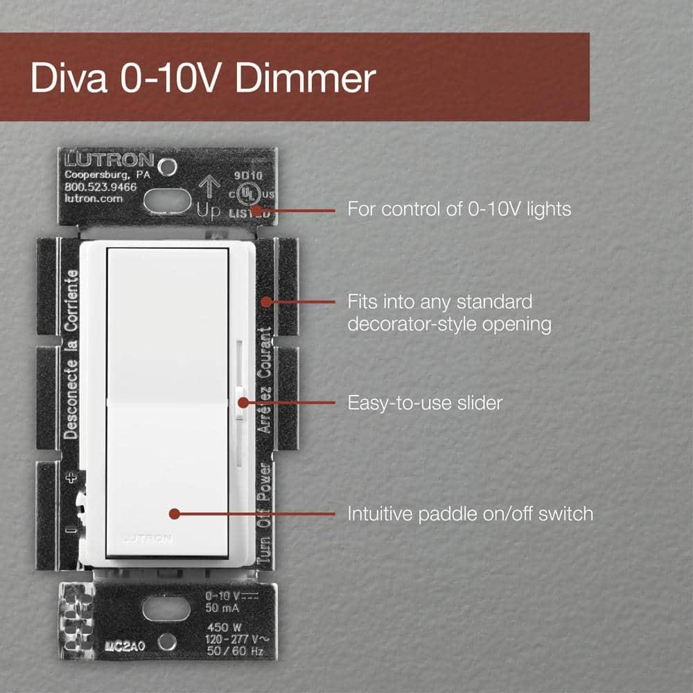 DIVA C-L DIMMER