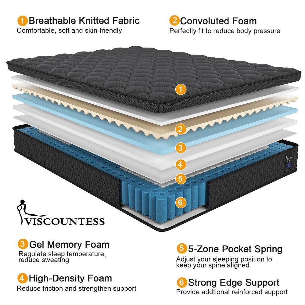 Queen Mattress, Hybrid Mattresses 10 Inch Euro Top Medium Firm for Back & Lumbar Support, 100 Night Trial, Individual Pocket Spring Bed for Motion Isolation & Pressure Relief Black