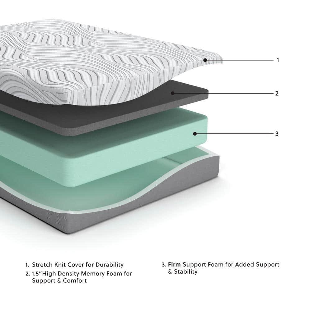 Signature Design by Ashley Serena 10'' Medium Memory Foam Mattress