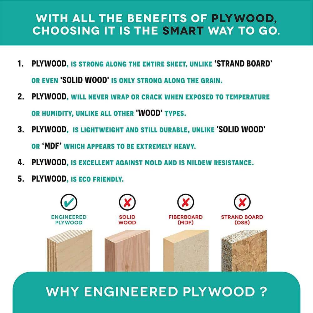 Fine Fixtures Wilmington 24 Inch Bathroom Vanity With Sink - Fully Assembled Bathroom Sink Cabinet, Bathroom Vanities, Wood Bathroom Vanity, Small Bathroom Sink Cabinet, 24 Bathroom Vanity With Sink