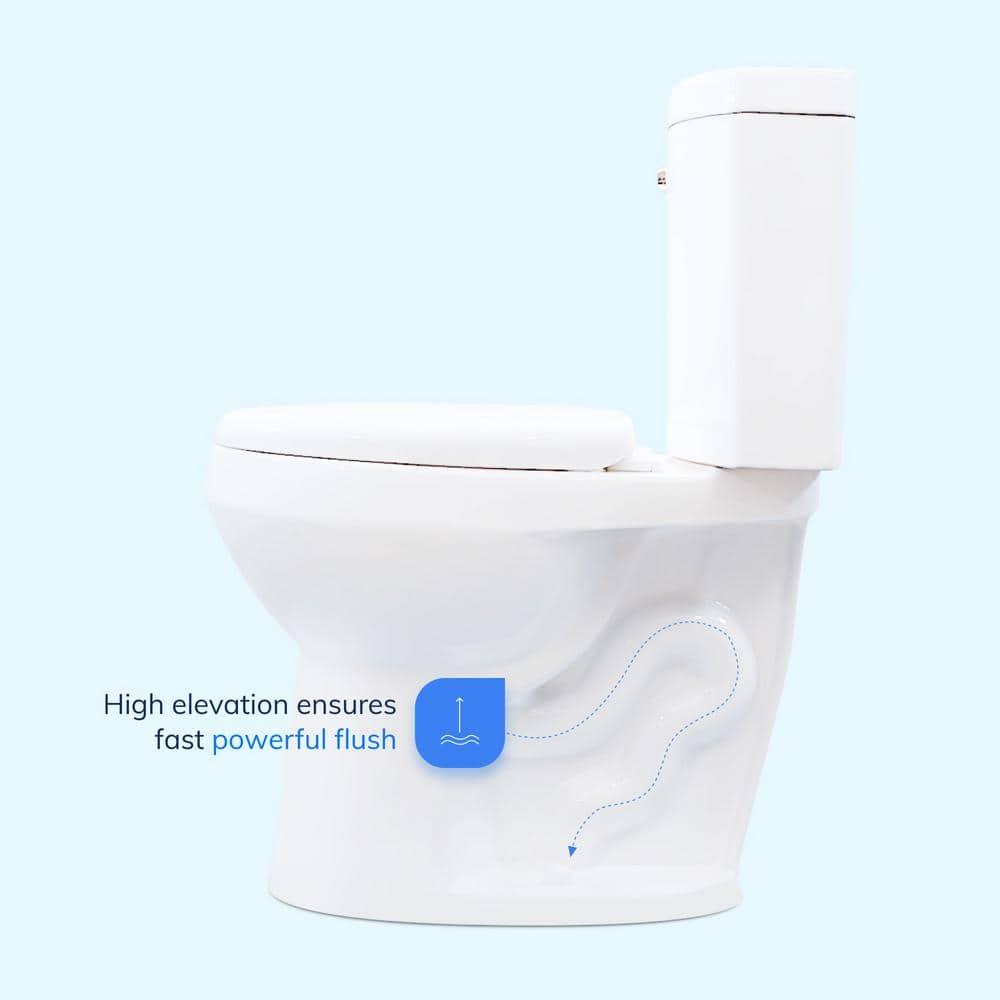 2-Piece 1.28/.09 GPF Dual Flush Elongated 20 in. Extra Tall Toilet in White, Seat Included