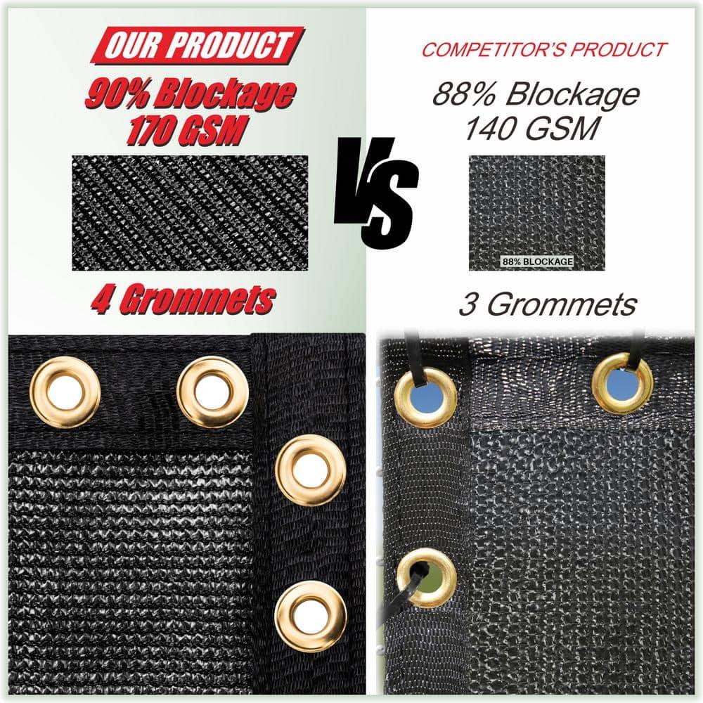 ColourTreeUSA ColourTree 10' 12' 25' 50' Black Fence Privacy Screen Windscreen Cover Fabric Shade Tarp Mesh Cloth Commercial Grade 170 GSM 4' x 10'