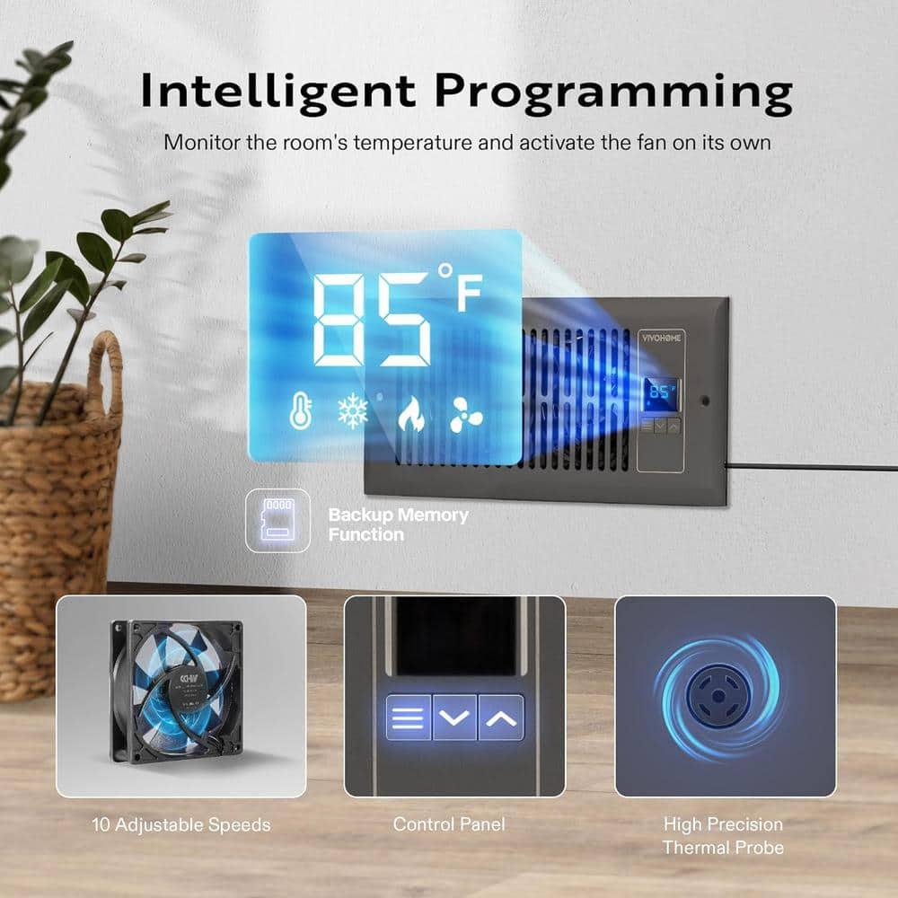 VIVOHOME Air Curtain Fan with Speed Control
