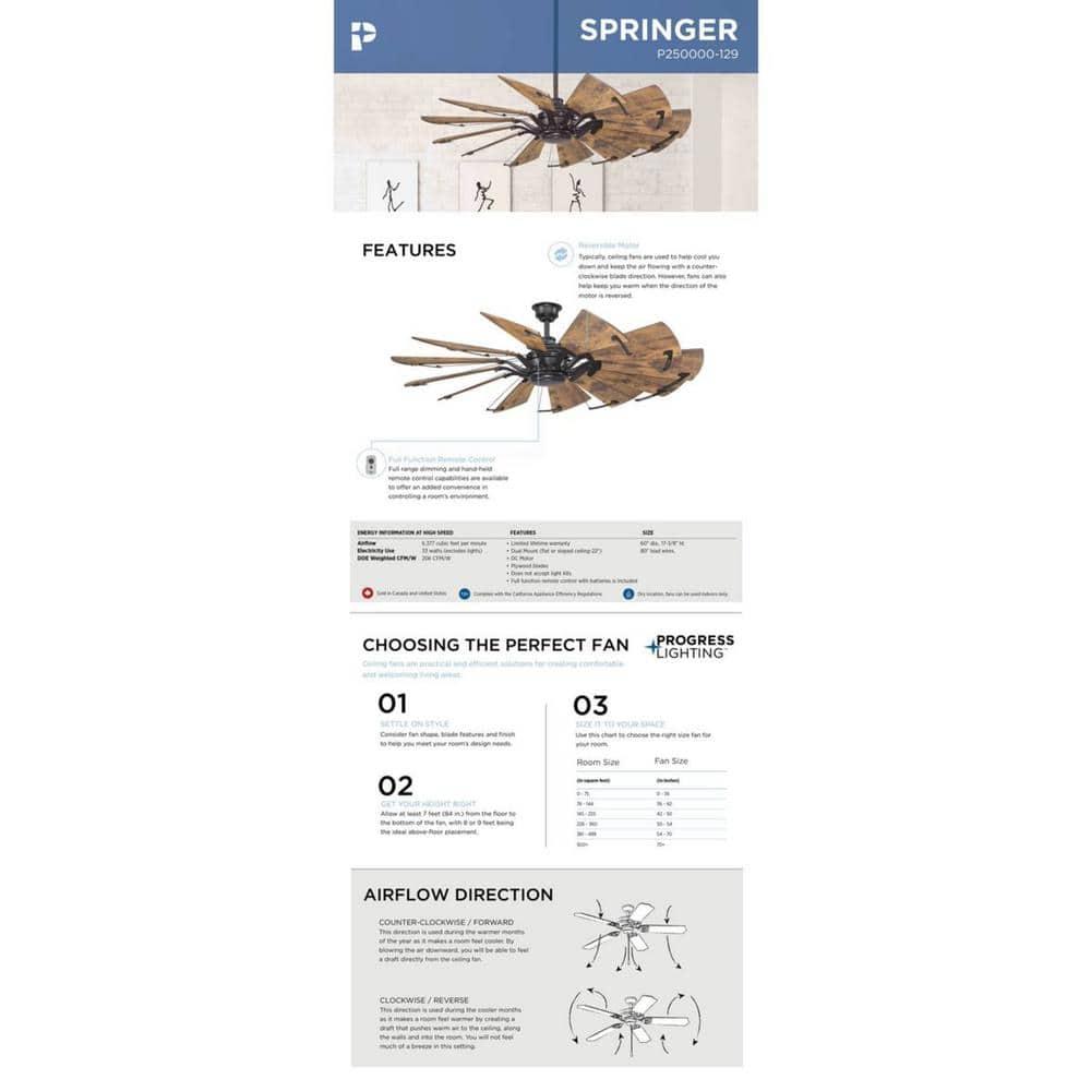 17 Stories Armando 60'' Ceiling Fan