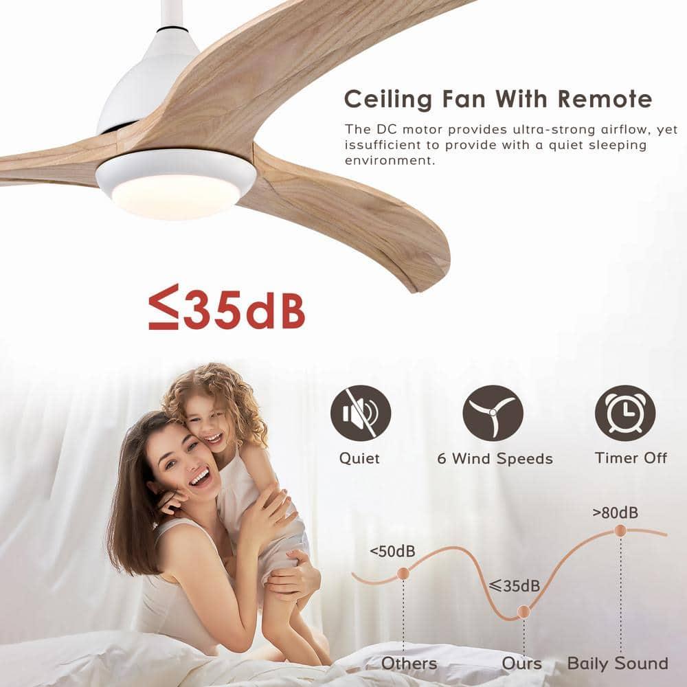 52" Ceiling Fan, Indoor Outdoor Ceiling Fan With Light with Remote Control, Noiseless Reversible Motor, 6 Speed ,3 Color ,Indoor.(Matte White)