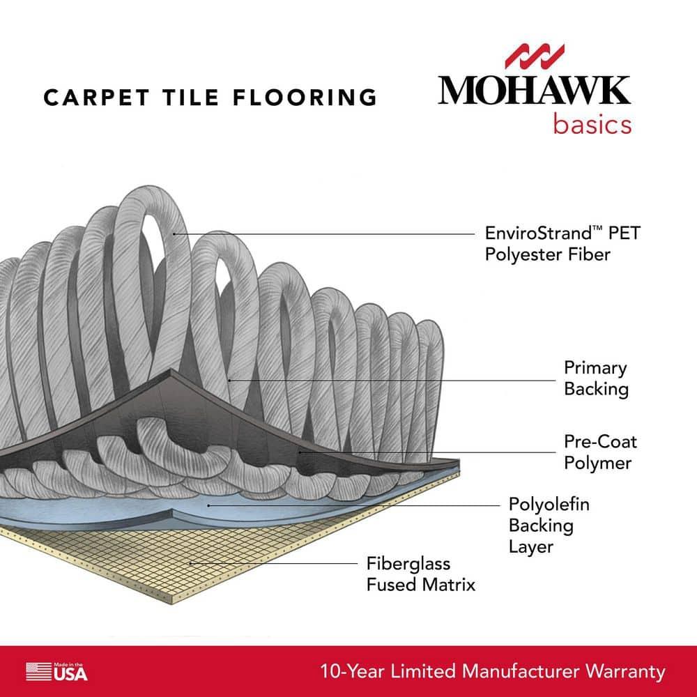 Mohawk Basics 24" x 24" PET Fiber Carpet Tiles (96 sqft per carton-24 Tiles)
