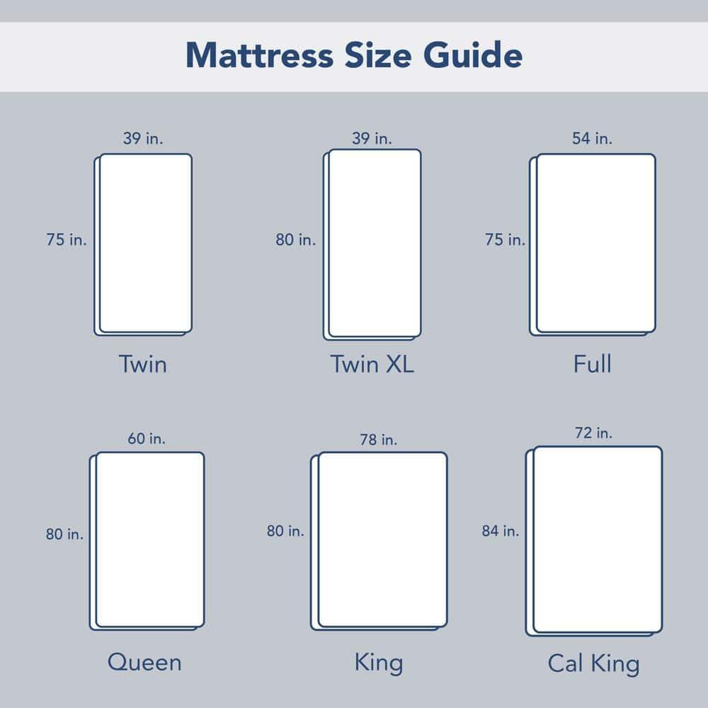 Serta Serta Soft Top Mattress Protector