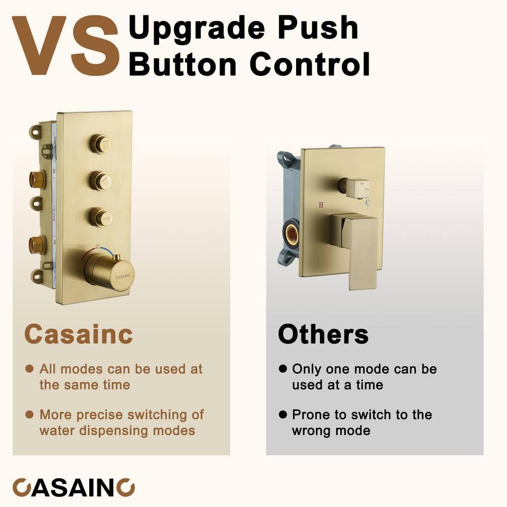 3 Functions 12 Inch Wall Mount Thermostatic Shower System with 6 Body Jets