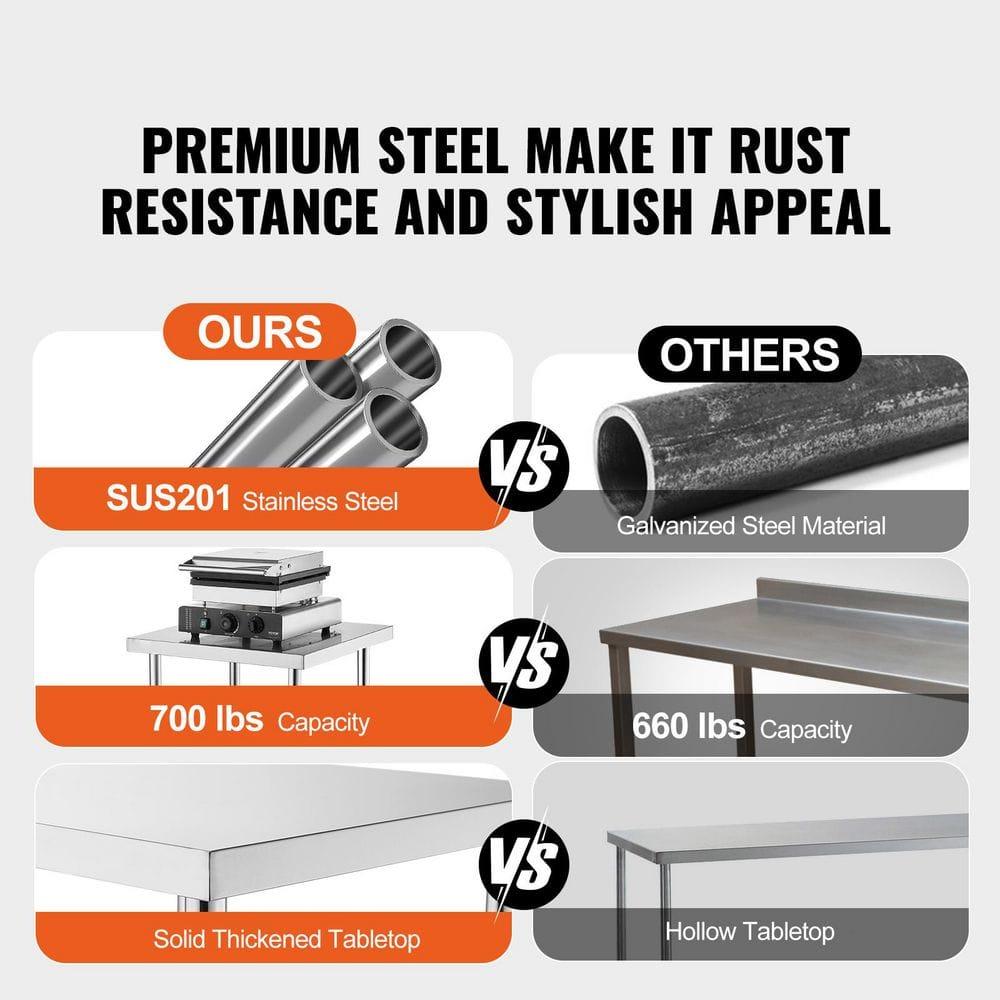 Wrought Studio™ Wrought Studio™ Stainless Steel 24'' L x 24'' W x 36'' H Work Table