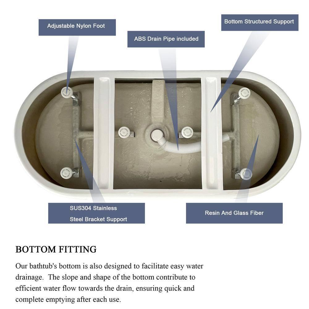 Staykiwi 67'' x 29'' Freestanding Soaking Plastic / Acrylic Bathtub JJCS04BT-67