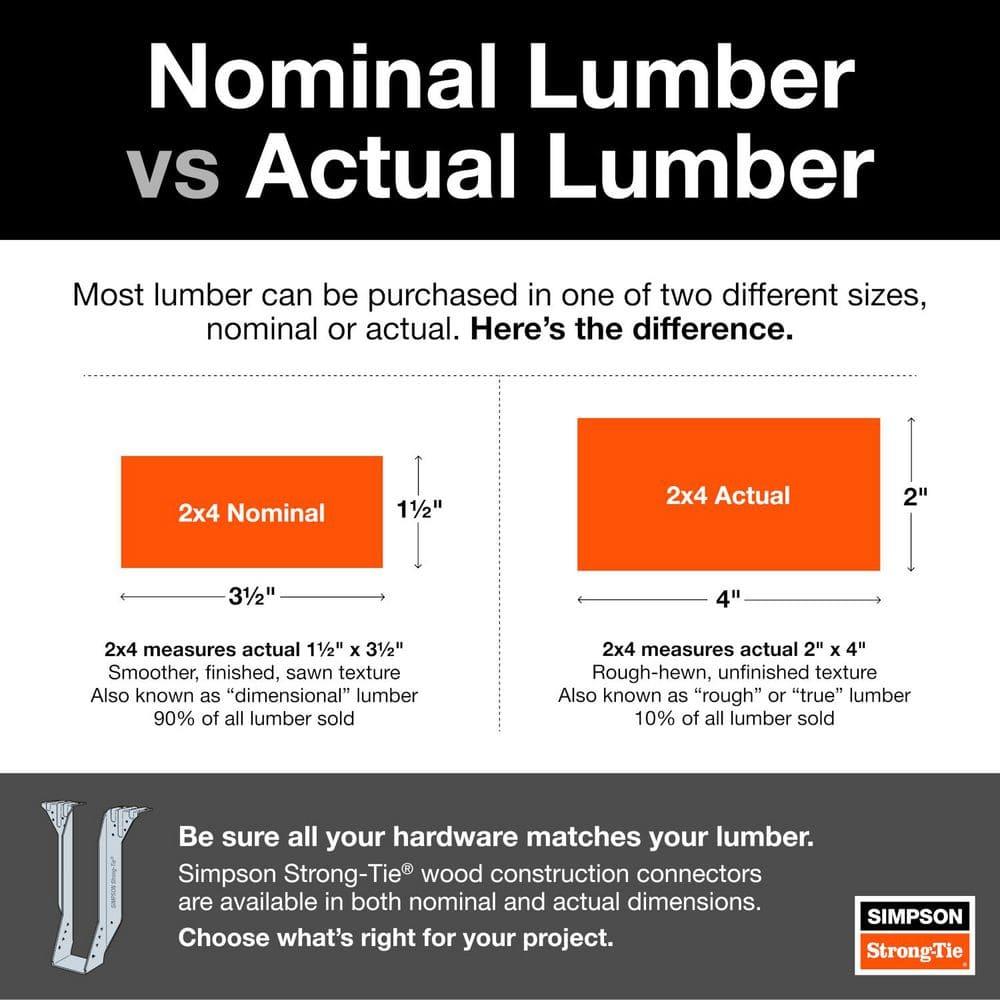 Simpson Strong-Tie 6 in. H X 6 in. W 14 Ga. Galvanized Steel L Strap