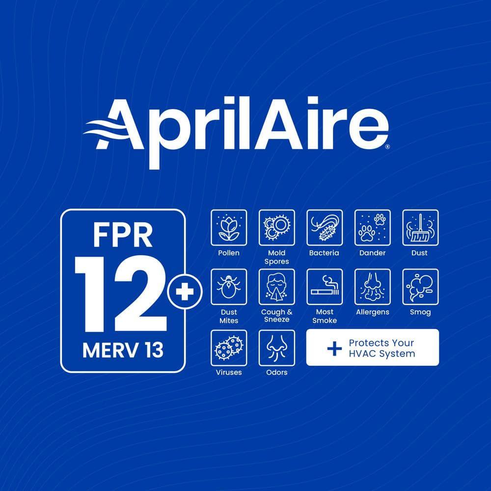 Aprilaire 413Cbn 30" X 4" 2000 Cfm Merv 13 Media Filter