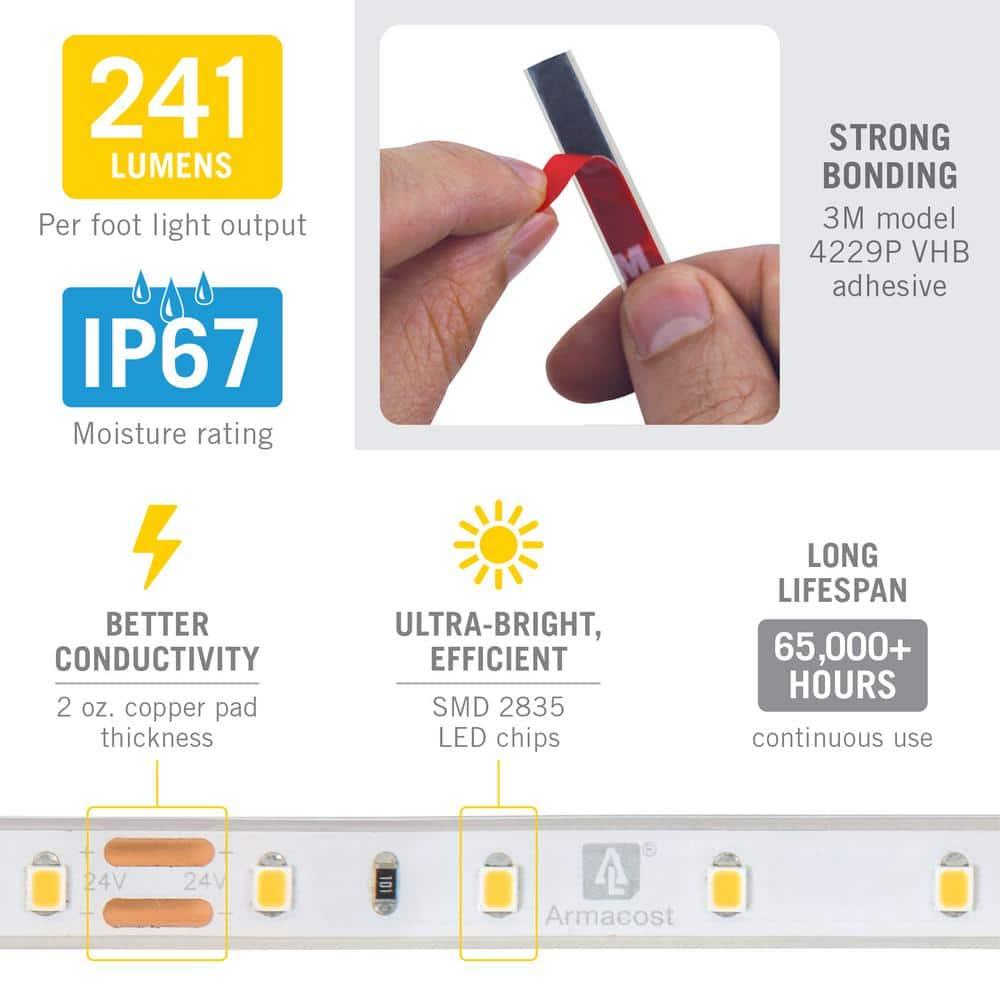 RibbonFlex Pro, 24V, 4000K, 60LEDs/M, IP67, 10M Under Cabinet Tape Light