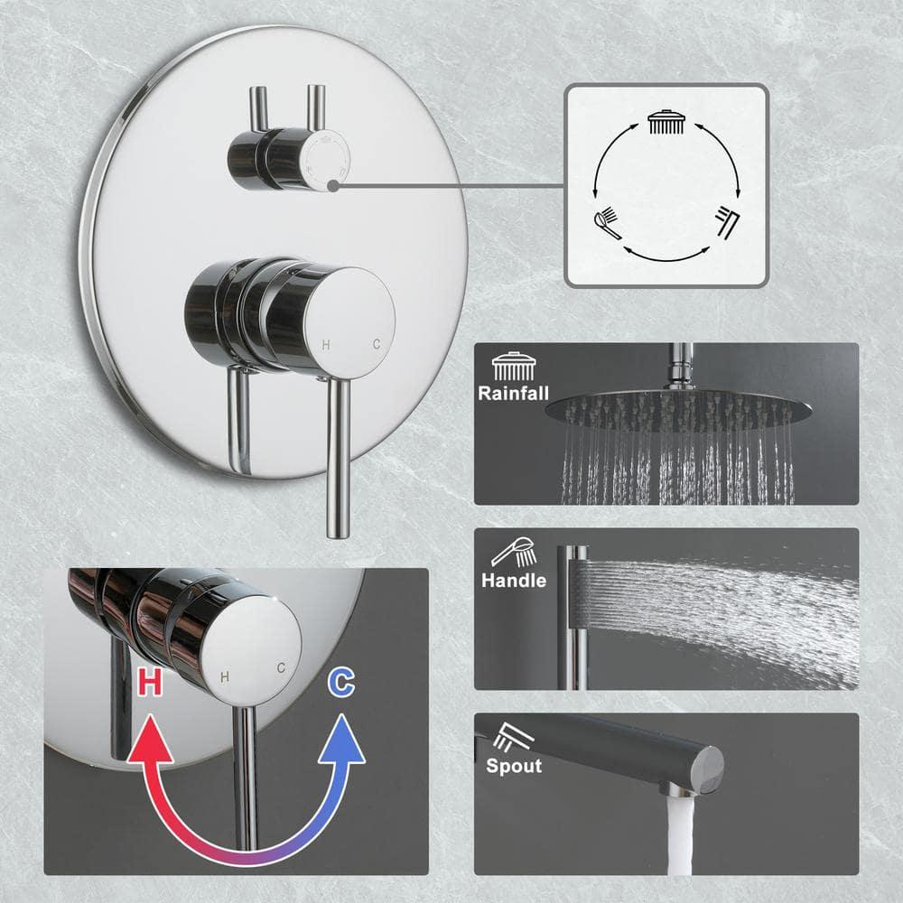 All-In-One Kit with Rough in-Valve