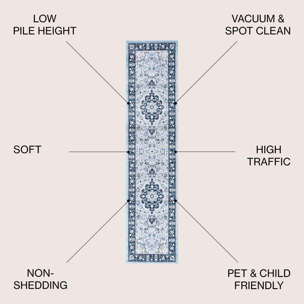 2'x 8' Palmette Modern Persian Floral Runner Rug, Navy/Blue - JONATHAN Y