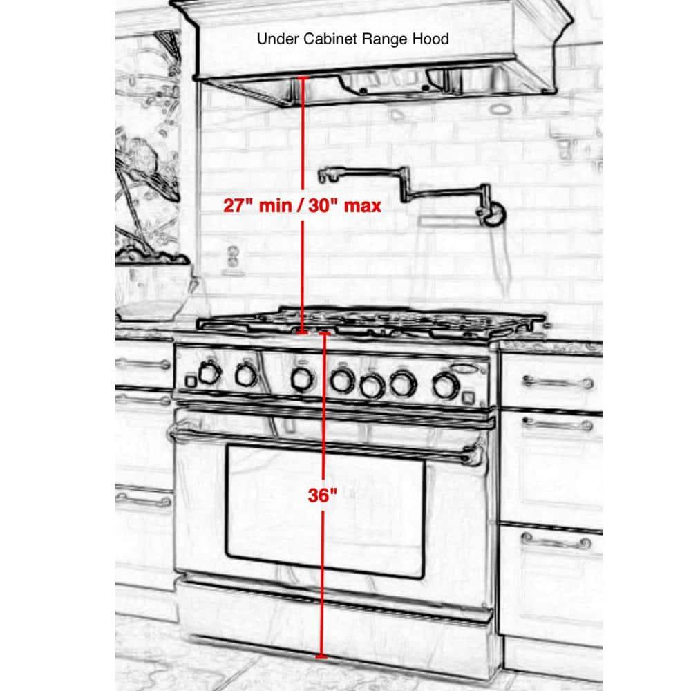 36 in. 900 CFM Ducted Under Cabinet Range Hood in Stainless Steel with Digital Controls