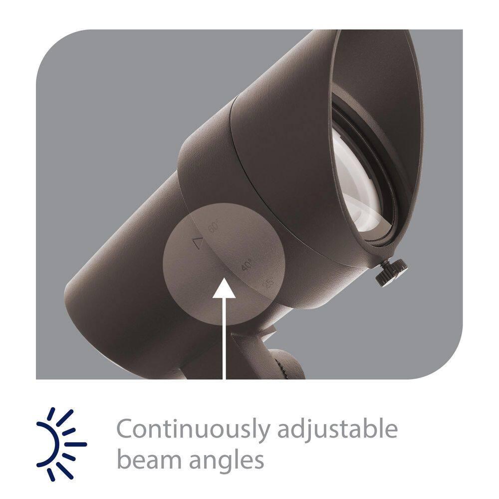 Low Voltage Integrated LED Metal Spotlight