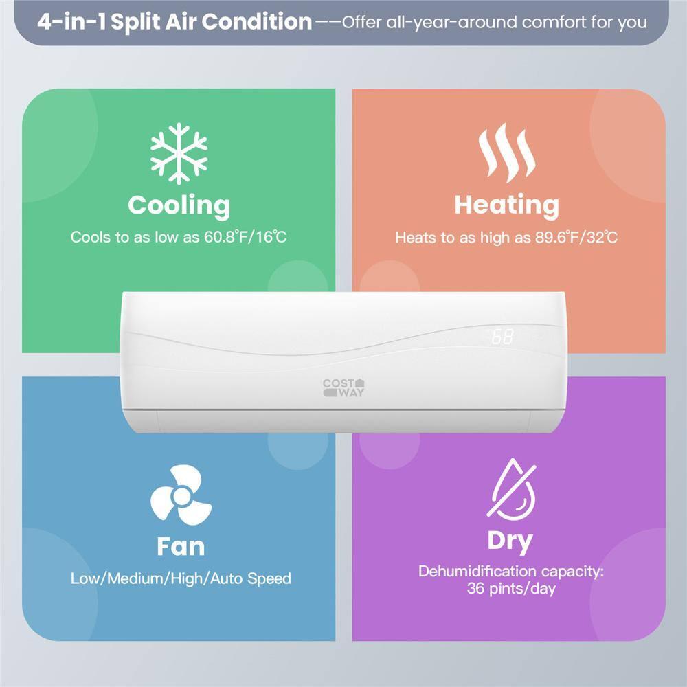 Costway 12000 BTU Mini Split Air Conditioner & Heater Ductless 17 SEER2 750 Sq. Ft