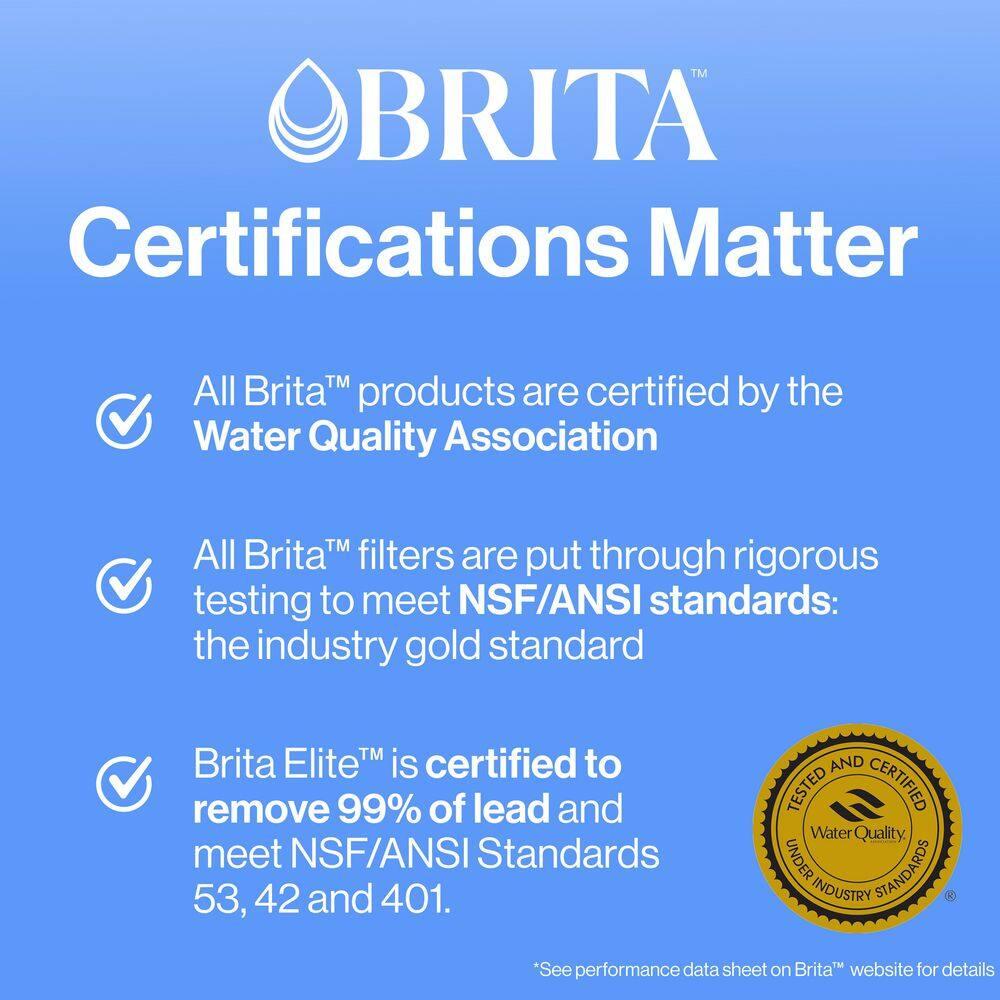 Brita Advanced Replacement Water Filter for Pitchers: Reduces Odors, Filters Chlorine