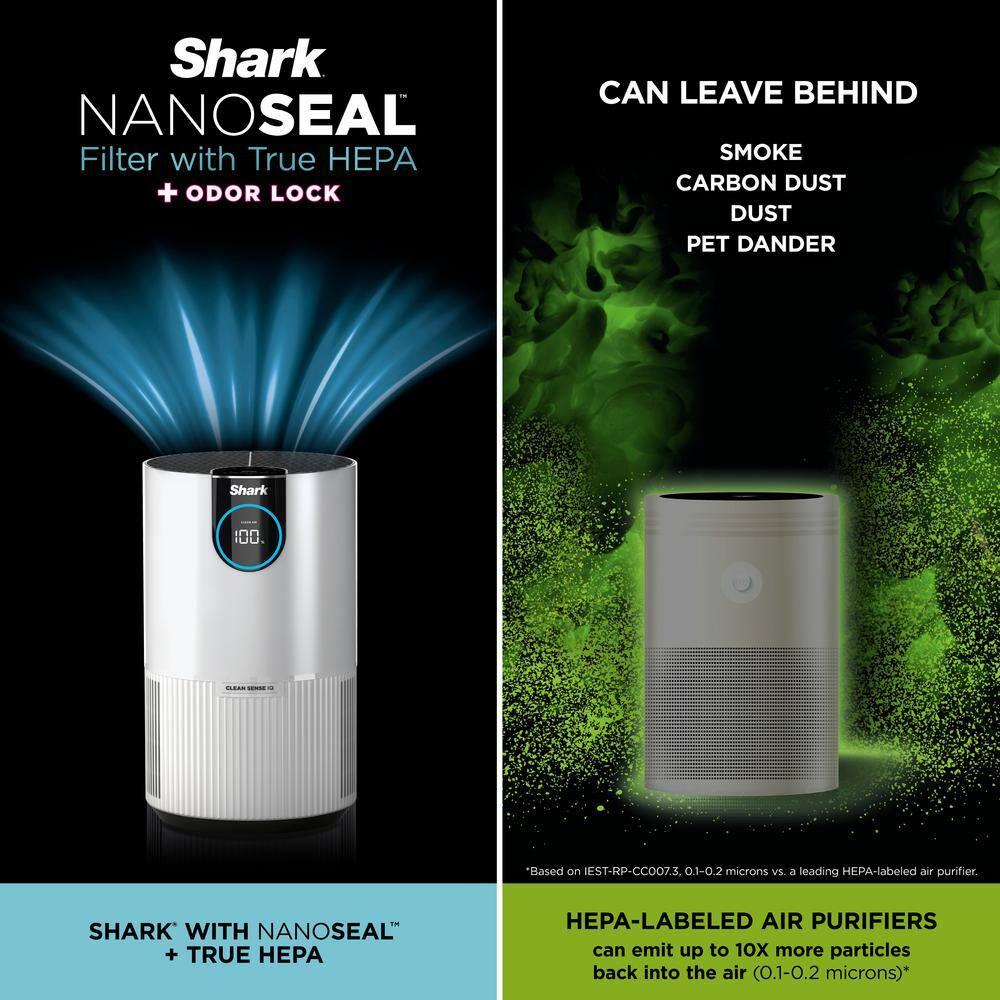 Shark Shark Air Purifier With True HEPA