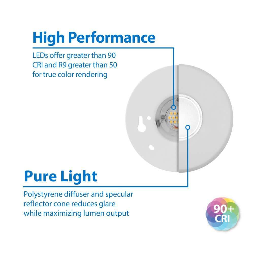 DLFv3 Round 5'' Dimmable LED Canless Recessed Lighting Kit