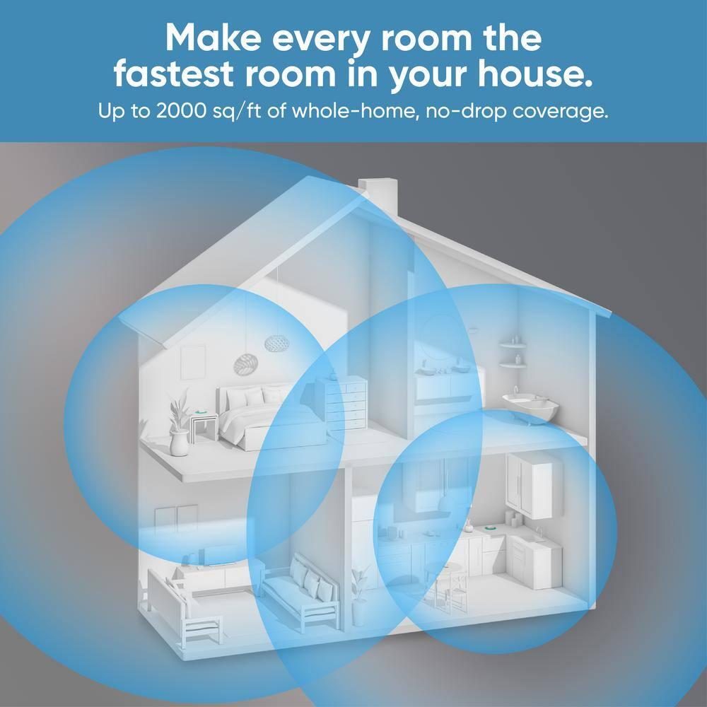 Restored Wyze Wi-Fi 6E Mesh Router Pro Tri-Band - WF6ETBMR (A-Grade) (Refurbished)