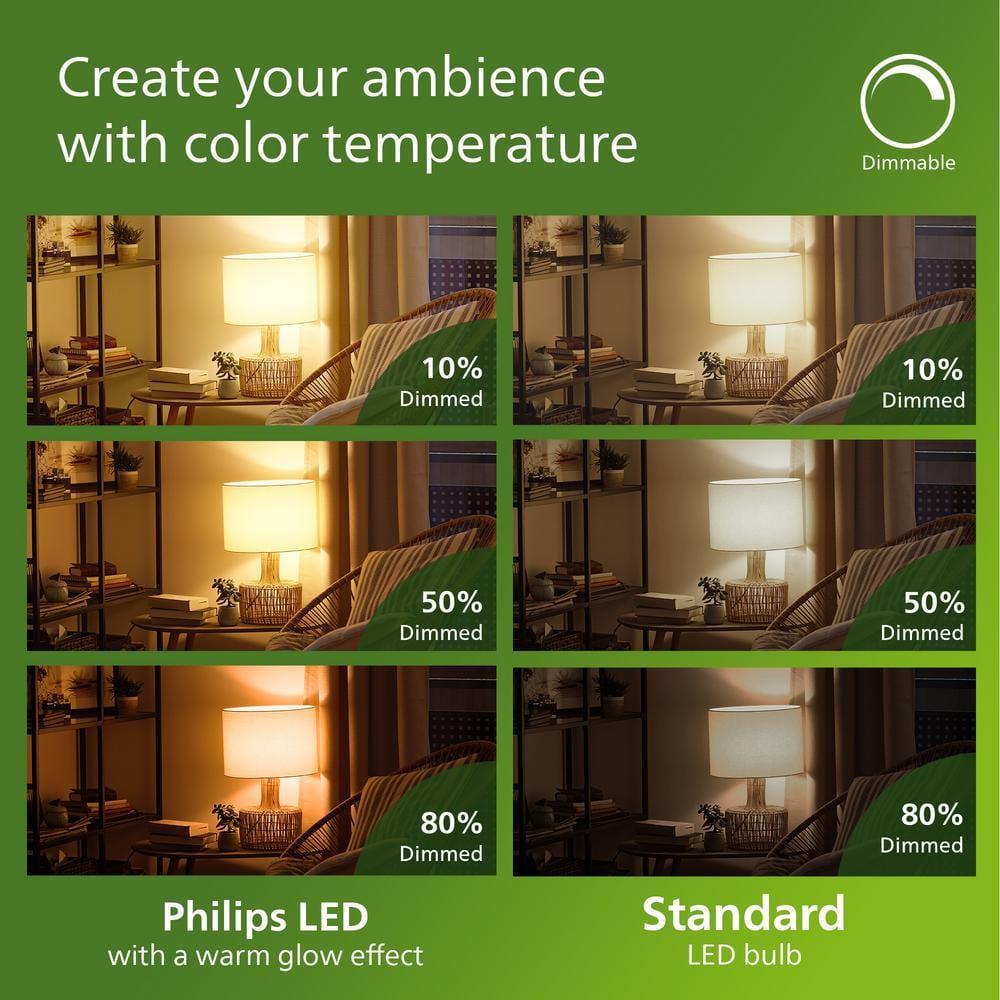 Philips Ultra Efficient LED 60-Watt A19 Light Bulb, Daylight, Clear, Dimmable, E26 Base (4-Pack)