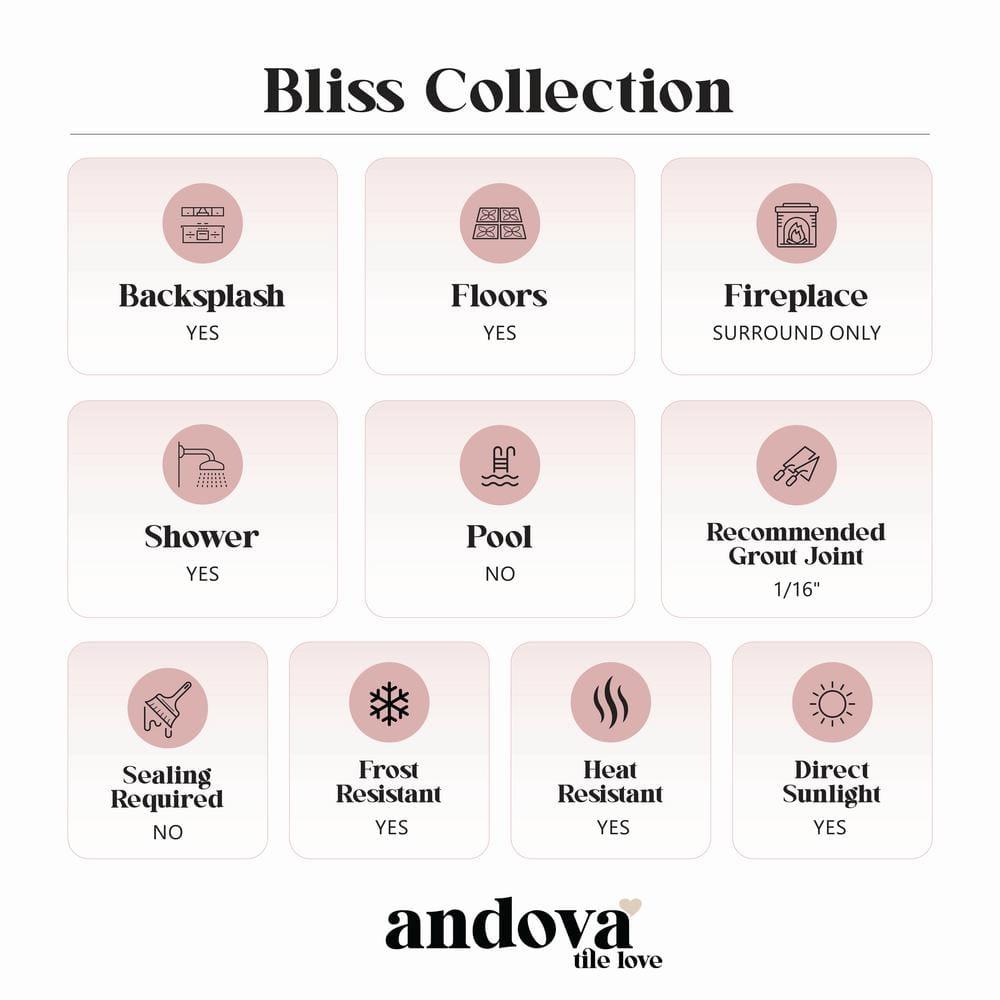 Bliss 8-in. Encaustic Spanish/Moroccan Patterned Matte Porcelain Wall & Floor Tile