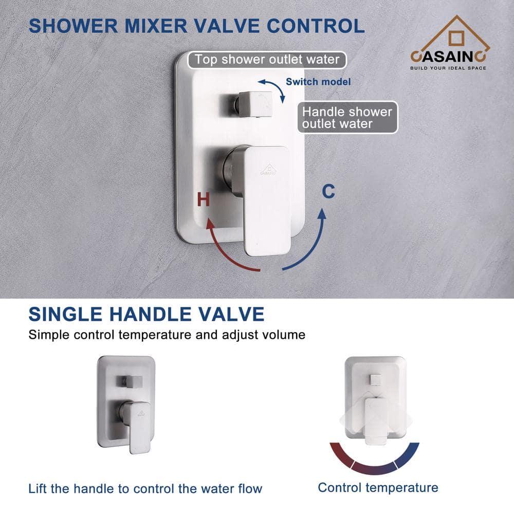 All-In-One Kit with Rough in-Valve