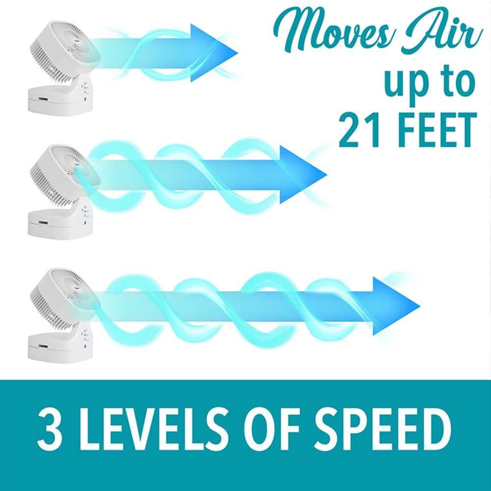 Brentwood Brentwood 8 Inch Three Speed Oscillating Desktop Fan With Remote Control In White