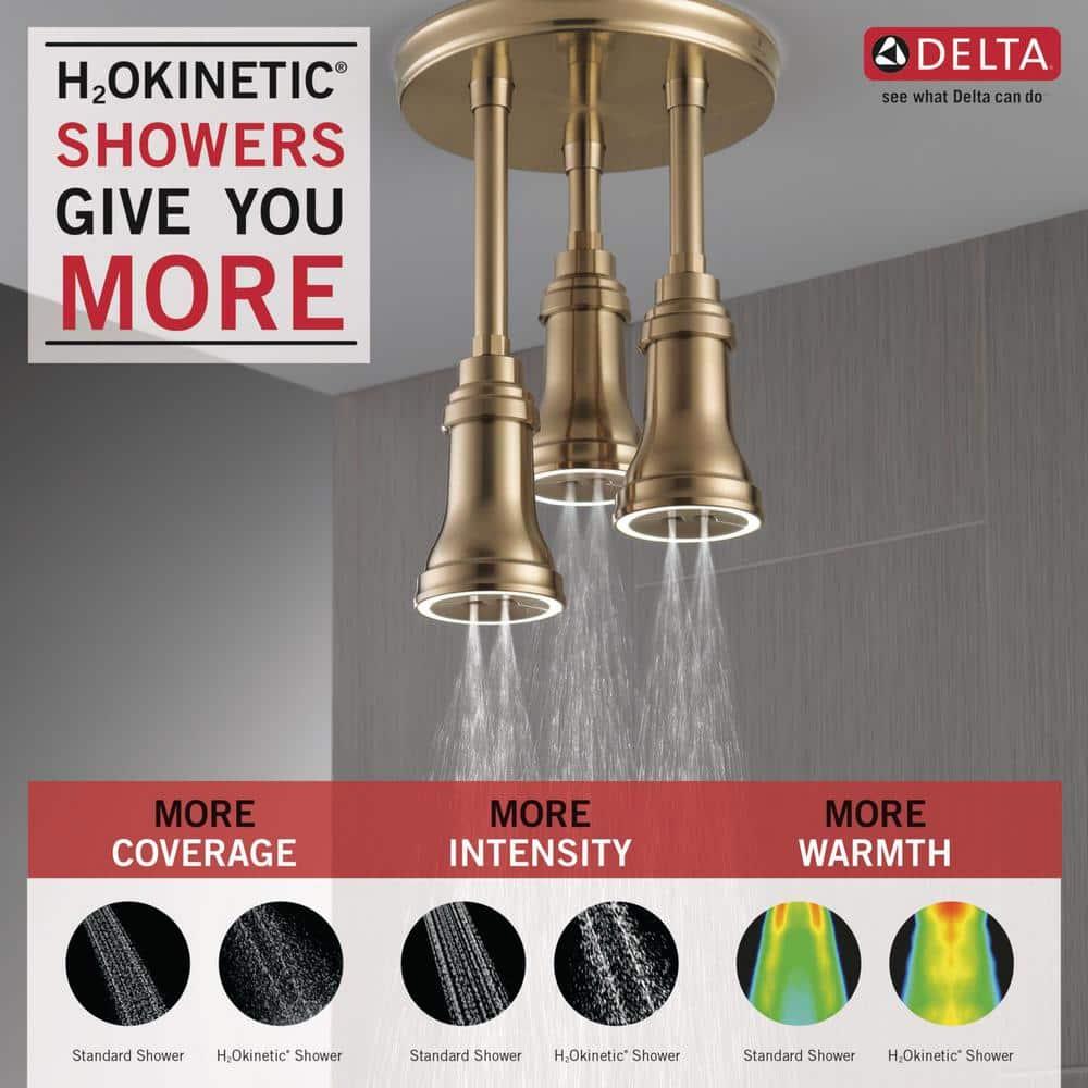 Pendant Full Rain Shower Head H2Okinetic®